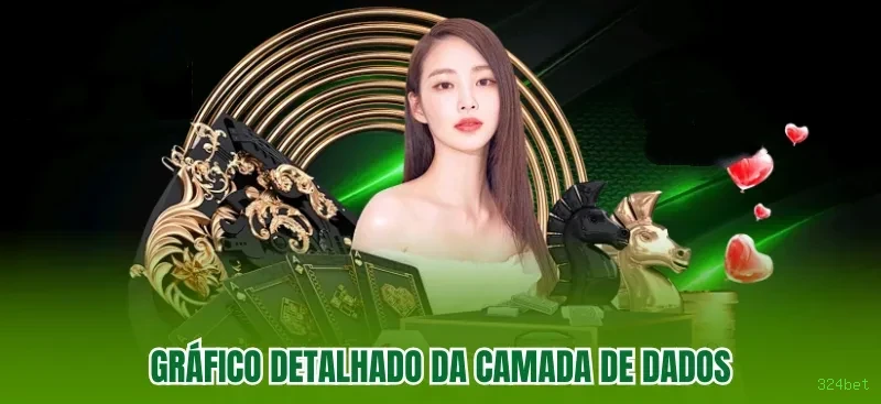 Depositar 324bet