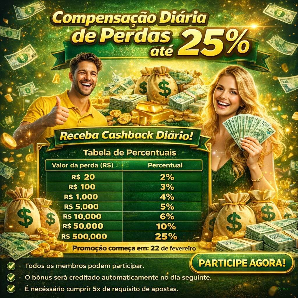 Imagem promocional da experiência de game da 324bet